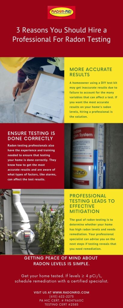 Infographic with 3 Reasons You Should Hire a Professional for Radon Testing - Radon-Rid LLC